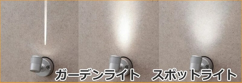 スポットライト型（アップライト型）