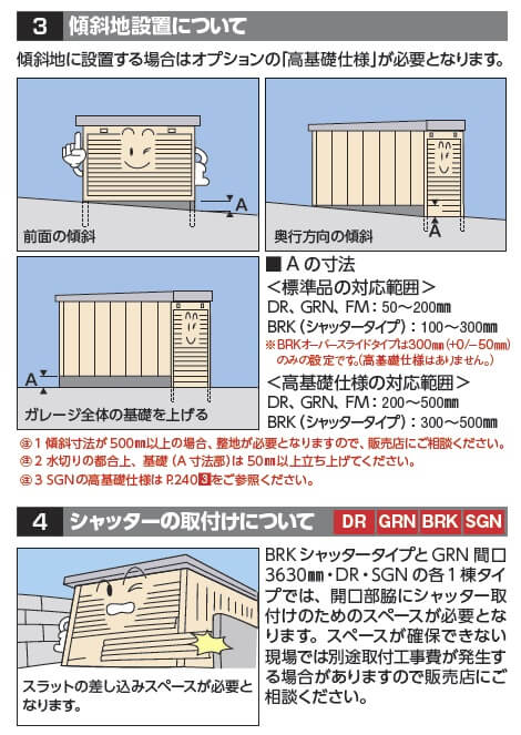 施工の注意点（2点）について